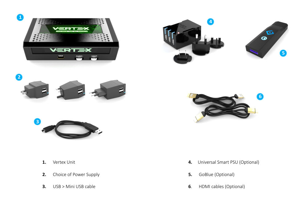 HDfury Vertex indhold i æsken: Vertex, strømforsyning, USB til mini-USB-kabel; ekstra smart PSU, GoBlue, HDMI-kabler